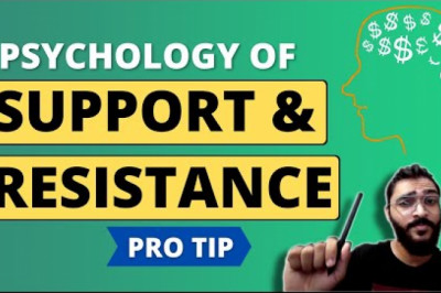 The Reasons Behind Support and Resistance in Hindi | Stock Venture