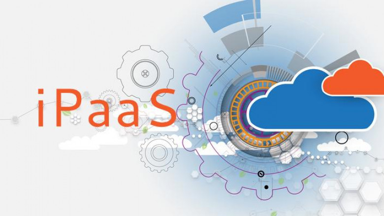 Integration Platform as a Service Market Size, Status, Growth | Industry Analysis Report 2022-2028