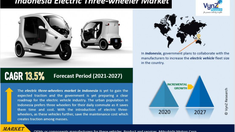 Indonesia Electric Three-wheeler Market Size, Share, Growth, Value, Analysis, and Forecast 2022-2027.