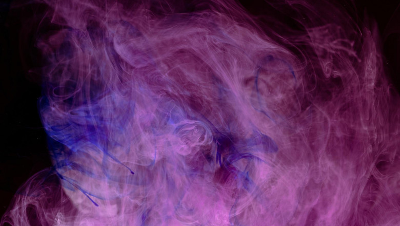 Art Supplies For Painting and Craft Work