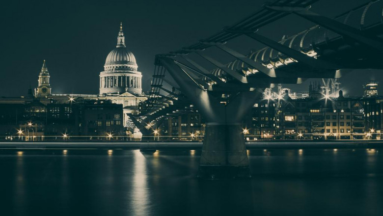 exactly how property submission can aid you