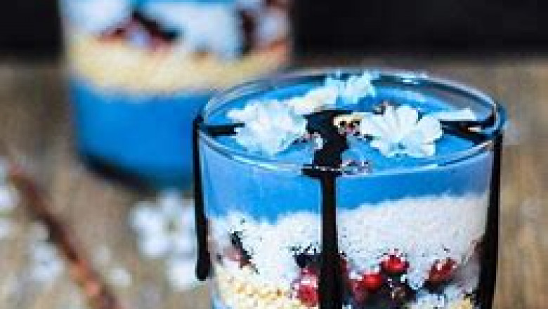 Food Grade Phycocyanin Market 2022 Major Key Players and Industry Analysis Till 2028