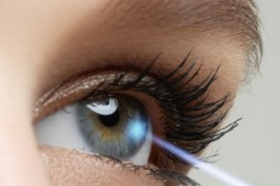 Global Ophthalmic Imaging Equipment Market Trends Analysis, Recent Demand, and Forecast, 2022-2028