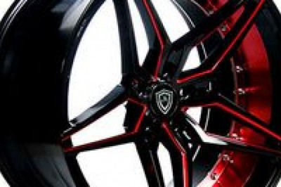 How do the Wheels work?