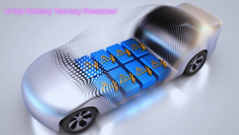 Li-ion Battery Ternary Precursor Market Trend