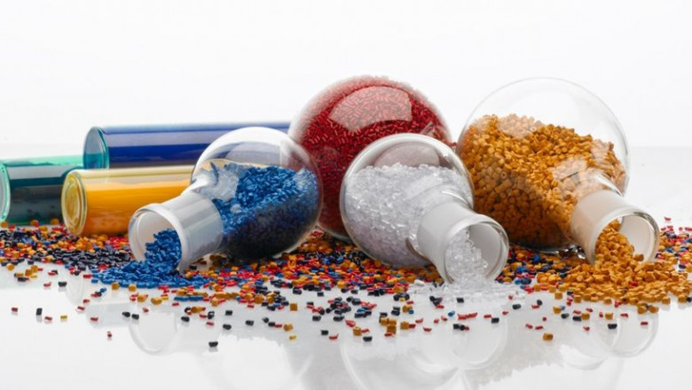 Plastic Additives Market Analysis 2022-2027, Industry Size, Share, Trends and Forecast
