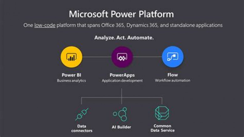 2022 PL-100 Test Tutorials | PL-100 Latest Mock Test &amp; Reliable Microsoft Power Platform App Maker Exam Tips