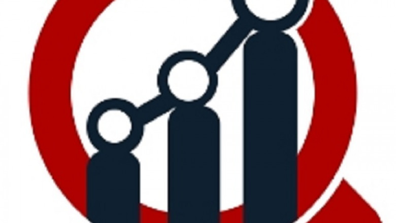 Automatic Identification Systems Market Analysis Key Players