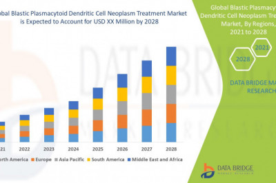 Blastic Plasmacytoid Dendritic Cell Neoplasm Treatment Market: Business Trends, Global Segments, Size, Share, Industry Profit Growth, Regional Study and Emerging Technologies