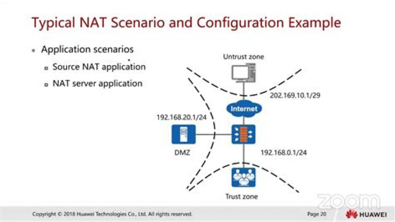 H12-711_V3.0 Latest Exam Experience, H12-711_V3.0 Test Registration | H12-711_V3.0 Reliable Test Topics