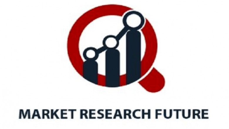 Intelligent Process Automation Market Growth, Size, Dynamics and Forecast to 2030