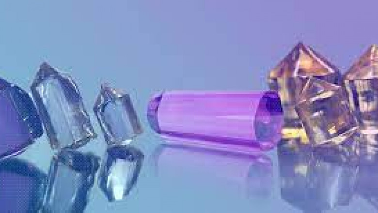 Magneto Optical Crystals Market Size, Share, Regional Overview and Global Forecast to 2028