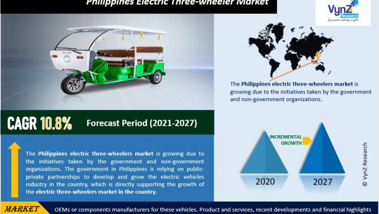 Philippines Electric Three-wheeler Market Size, Share, Growth, Value, Analysis, and Forecast 2022-2027.