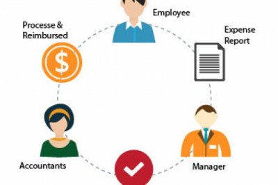 4 Ways to Make It Easier to Approve Expenses