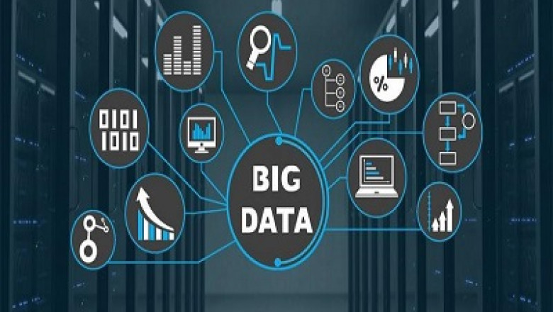 Big Data and Data Engineering Services Market Size, Growth, Analysis, Leading Players by Forecast to 2028 | MarketDigits