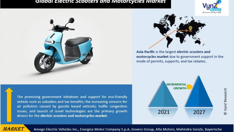 Global Electric Scooters and Motorcycles Market Size, Share, Growth, Value, Analysis, and Forecast 2022-2027.