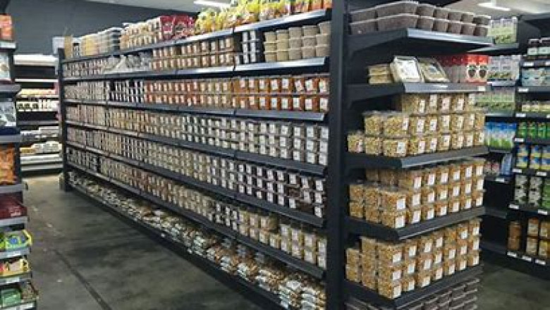 Merchandising Units Market 2022 Major Key Players and Industry Analysis Till 2028