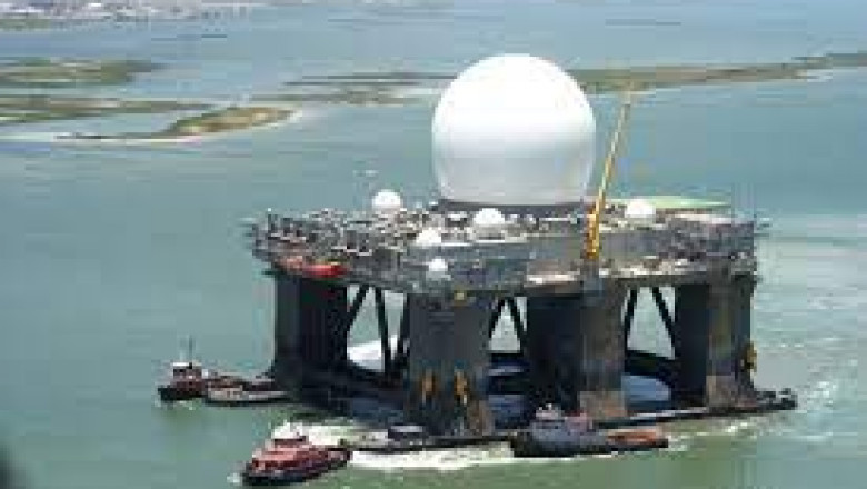 X-Band Radar Market Industry Trends, Share, Size and Forecast Report By 2029