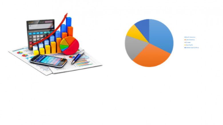 Automotive Gesture Recognition System (GRS) Market by Regional Outlook, Latest Trends, Share Analysis, Growth, Application and Forecast