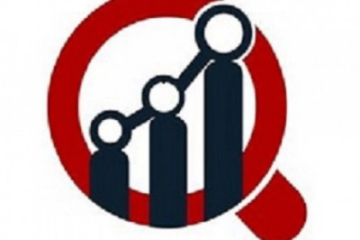 Diagnostic Electrocardiograph Market Analysis by Global Market Revenue and Share Forecast To 2027