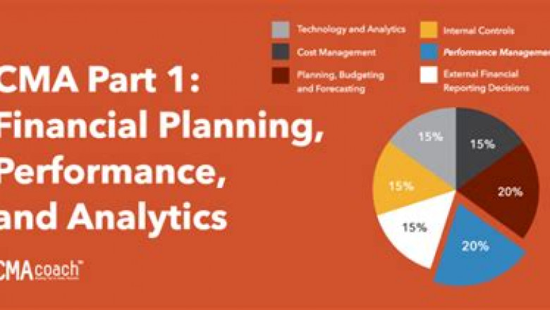 Pass4sure CMA-Financial-Planning-Performance-and-Analytics Study Materials - IMA CMA-Financial-Planning-Performance-and-Analytics Dumps, CMA-Financial-Planning-Performance-and-Analytics Reliable Test Blueprint