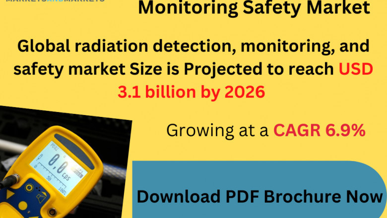 Radiation Detection Monitoring Safety Market