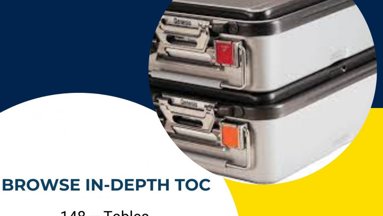 Sterilization Container Systems Market worth $375 million by 2026