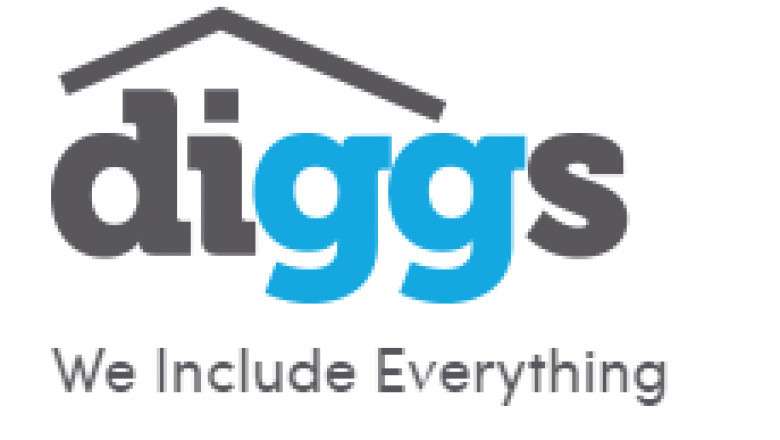 All About Home Builders