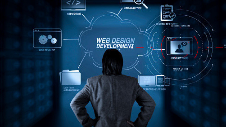 How Online Reputation Management Works - A Comprehensive Guide