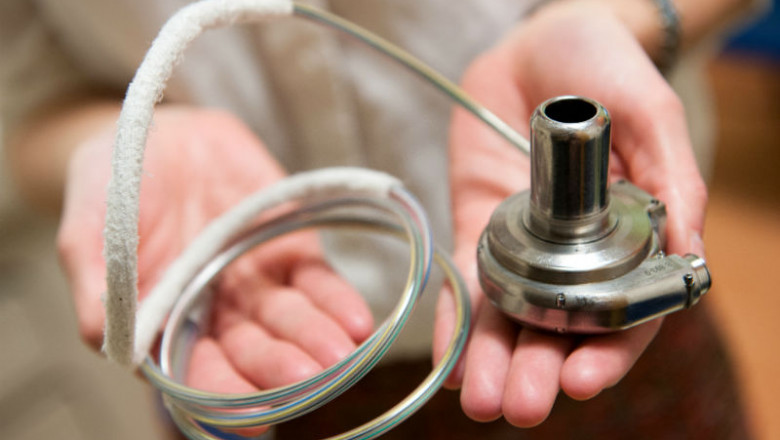 Market Trends, Shares, Size, Growth, Opportunity and Challenges for the Global Ventricular Assist Devices Market Industry