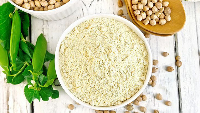 Organic Pea Protein Market - Forecast (2022 - 2027)
