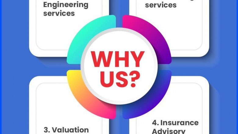 Sapient Business Consulting Services