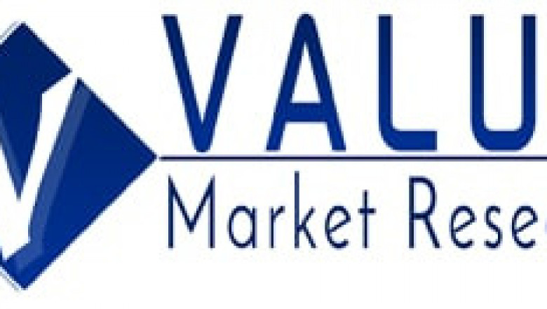 Aerospace Maintenance Chemical Market 2022 Size, Dynamics &amp; Forecast Report to 2028