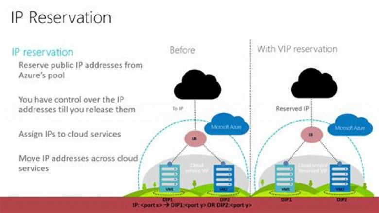 AZ-305 Reliable Braindumps Ppt, AZ-305 Excellect Pass Rate | AZ-305 Practice Exam Fee