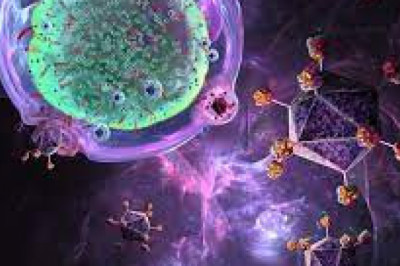 CAR T Cell Therapy Market Insight | Outlook | Growth Analysis Report 2022-2028