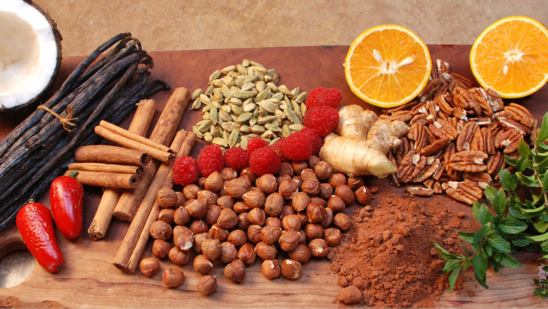 Global Natural Flavors and Fragrances Market 2022: COVID-19 Impact Analysis and Industry Forecast Report, 2028