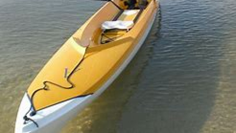 Rowing Boats Market Analysis | Recent COVID-19 Impact and Industry Trends Report, 2028
