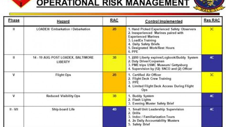 Test 8010 Dumps Demo - 8010 Valid Exam Topics, 8010 Test Practice