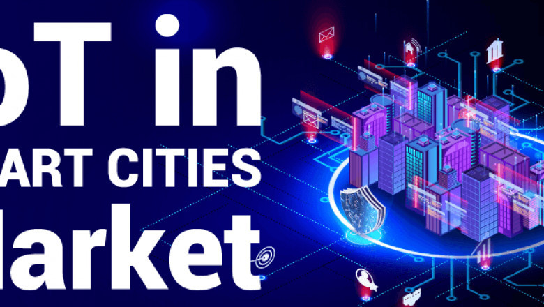 IoT in Smart Cities Market Latest Developmets, Opportunities and Global Share
