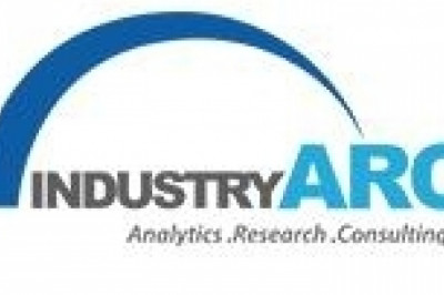CDN Security Market - Forecast 2021 - 2026