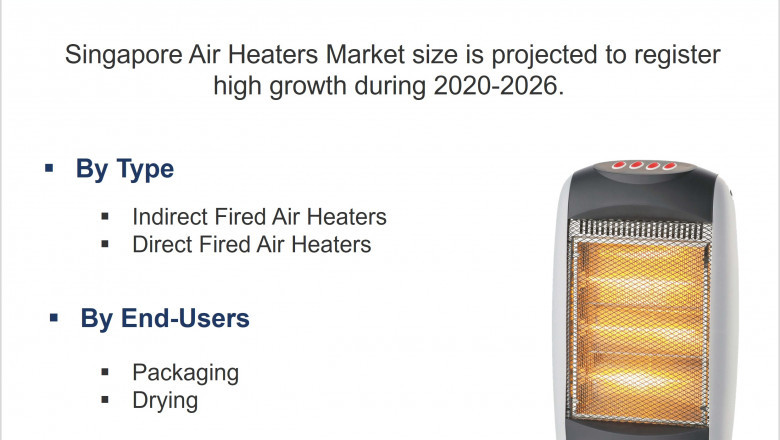 Singapore Air Heaters Market (2020-2026) |Share, Trends, Growth, Analysis, Industry & 6Wresearch