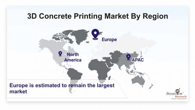 3D Concrete Printing Market to Register Incremental Sales Opportunity During 2022-2027