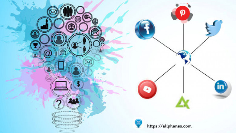 Allphanes: Trending Social Media for Artists now