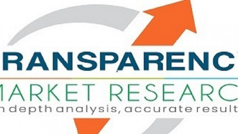 Aroma Chemicals Market Analysis, Size, Share, Growth, Trends, and Forecast, 2022-2031