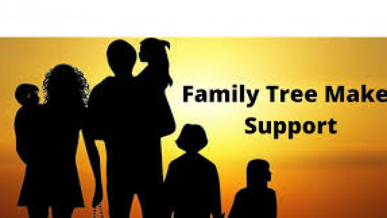 FTM Ancestry Support
