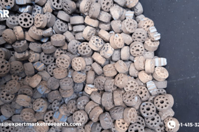 Global Catalyst Market To Be Driven By The Increasing Demand For Environmental Catalysts In The Forecast Period Of 2021-2026