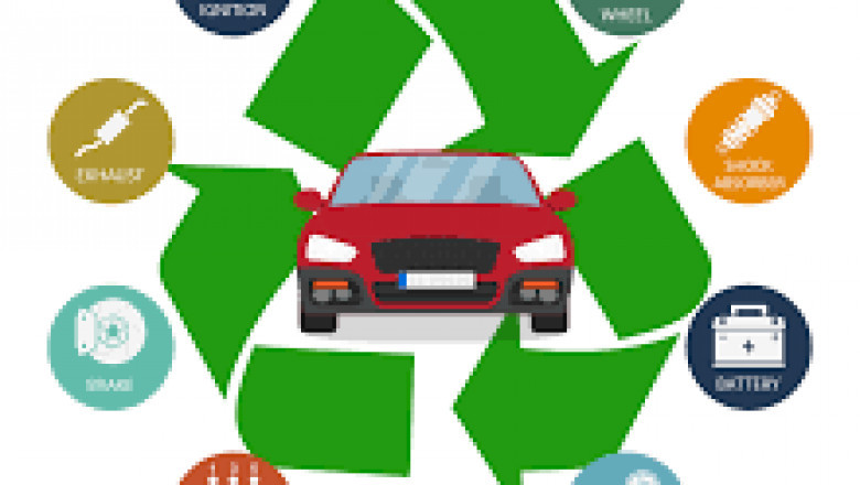 Global Vehicle Recycling Market 2022: COVID-19 Impact Analysis and Industry Forecast Report, 2028