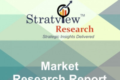 Polyacrylamide Market 2022: Detailed analysis and growth trends post COVID-19 outbreak