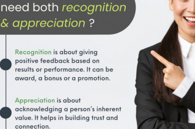 Why Employees need both recognition and appreciation?