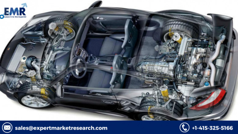 Global Automotive Engine Management System Market Size, Share, Price, Trends, Growth, Analysis, Outlook, Report, Forecast 2022-2027